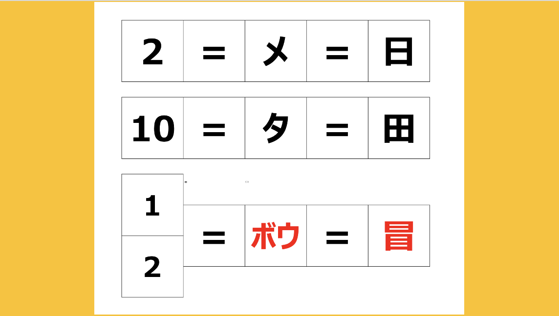 ぐんゆうかっきょ