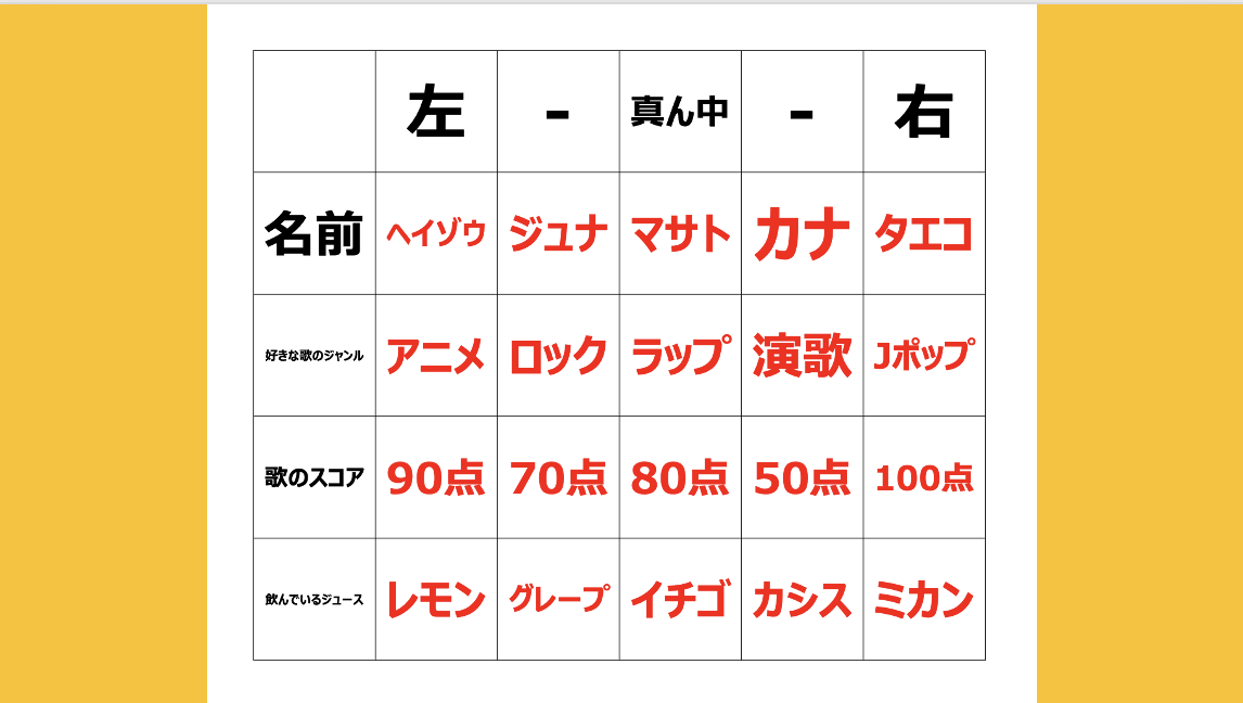 ぐんゆうかっきょ