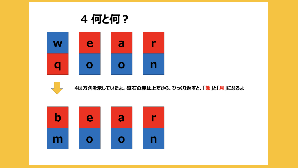 ぐんゆうかっきょ