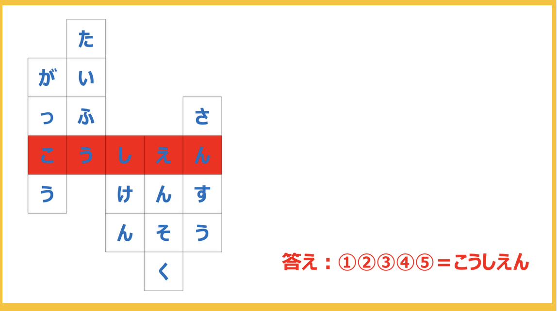 ぐんゆうかっきょ