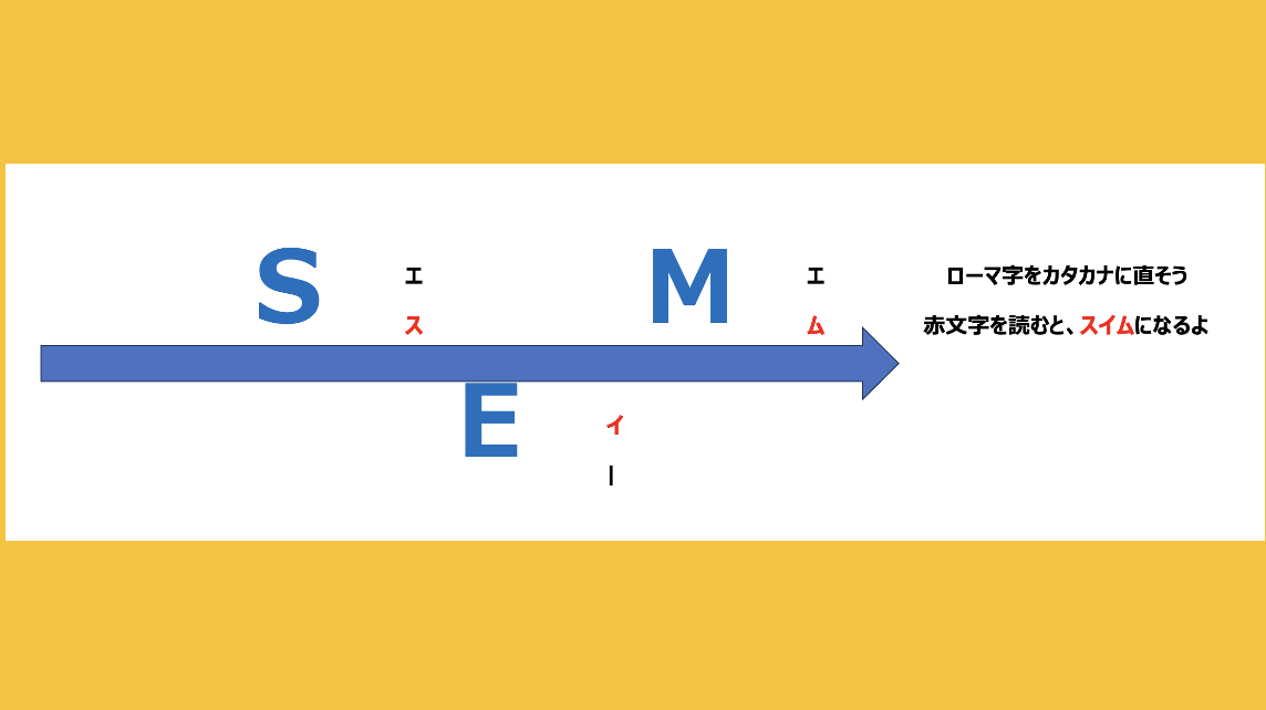 ぐんゆうかっきょ