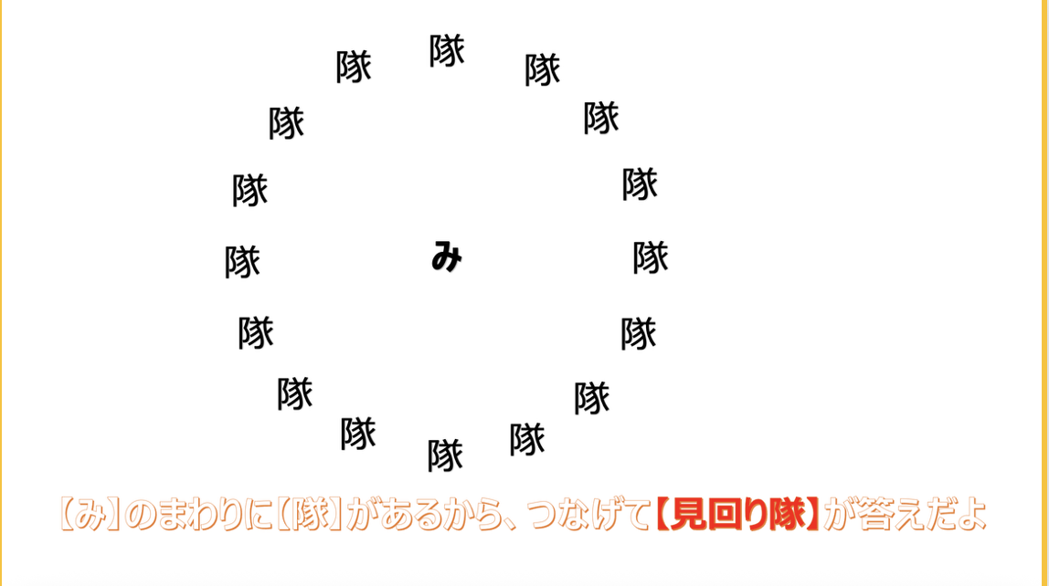 ぐんゆうかっきょ