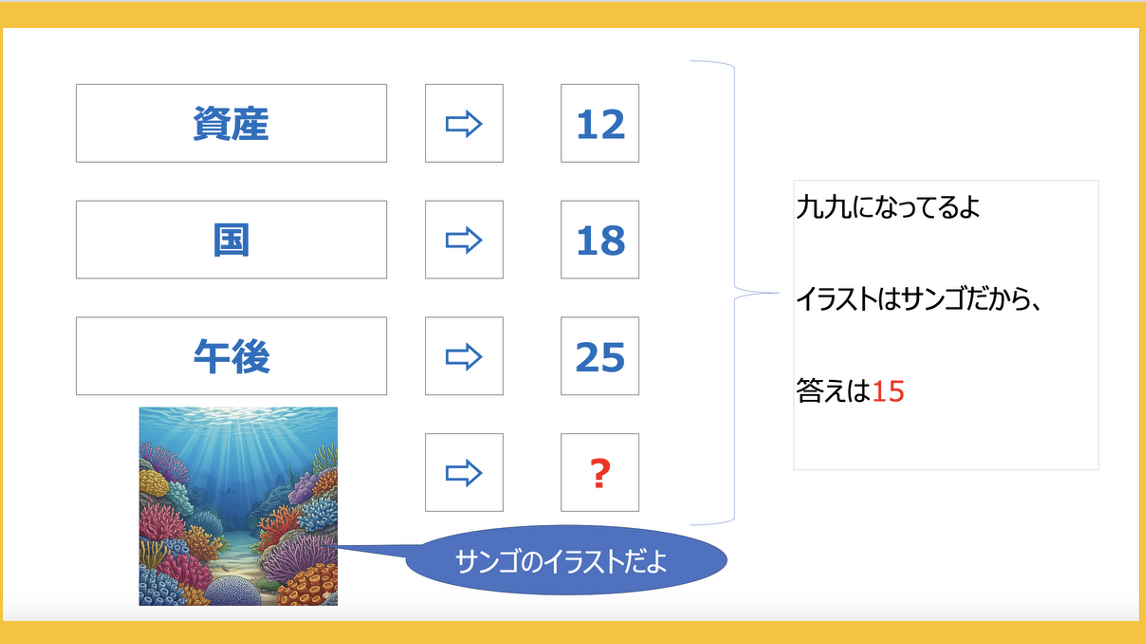 ぐんゆうかっきょ